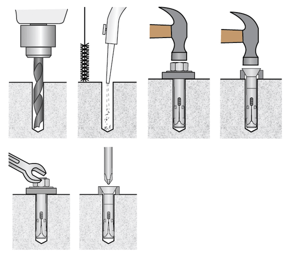 sleeve anchor installation instructions