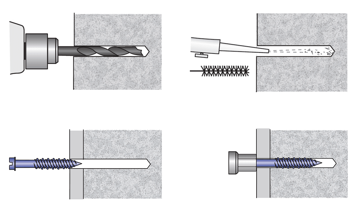 concrete screw installation