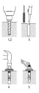 ankr tite wedge anchor installation instructions